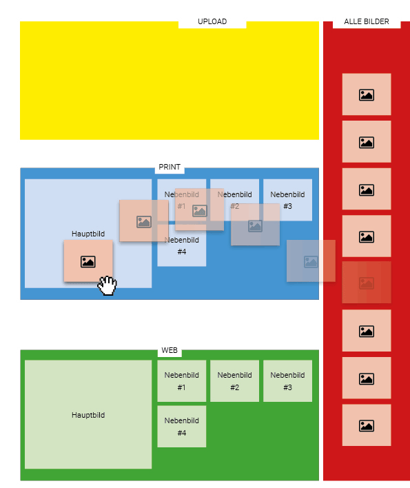 BB_Bild_Schema