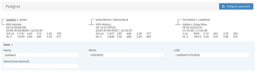 Pedigree1